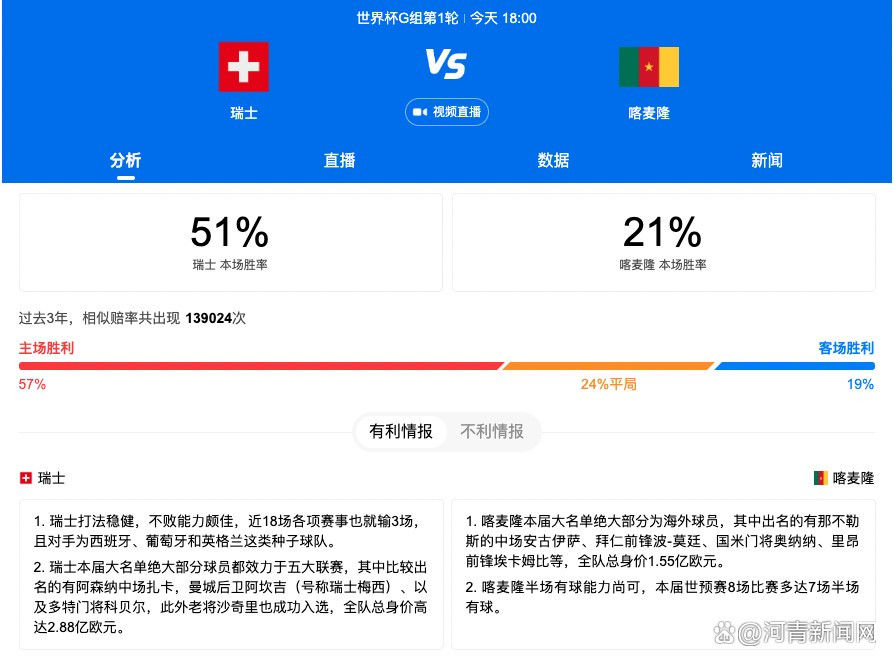 这么多人，竟然也没能伤到叶大师分毫。